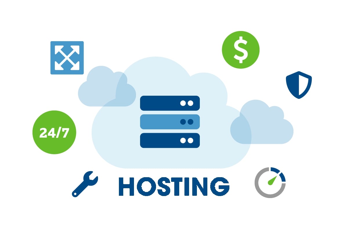 chi phí duy trì website hoạt động hosting