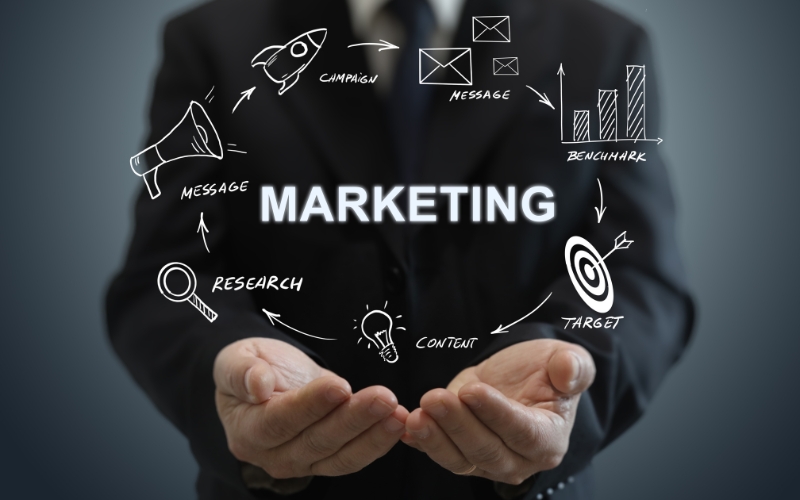 Lập kế hoạch và triển khai chiến lược Marketing