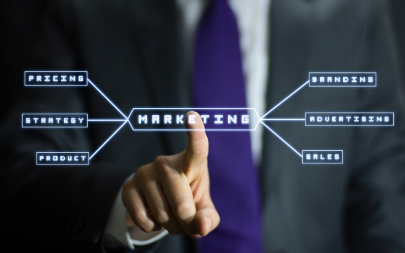 phòng marketing là gì